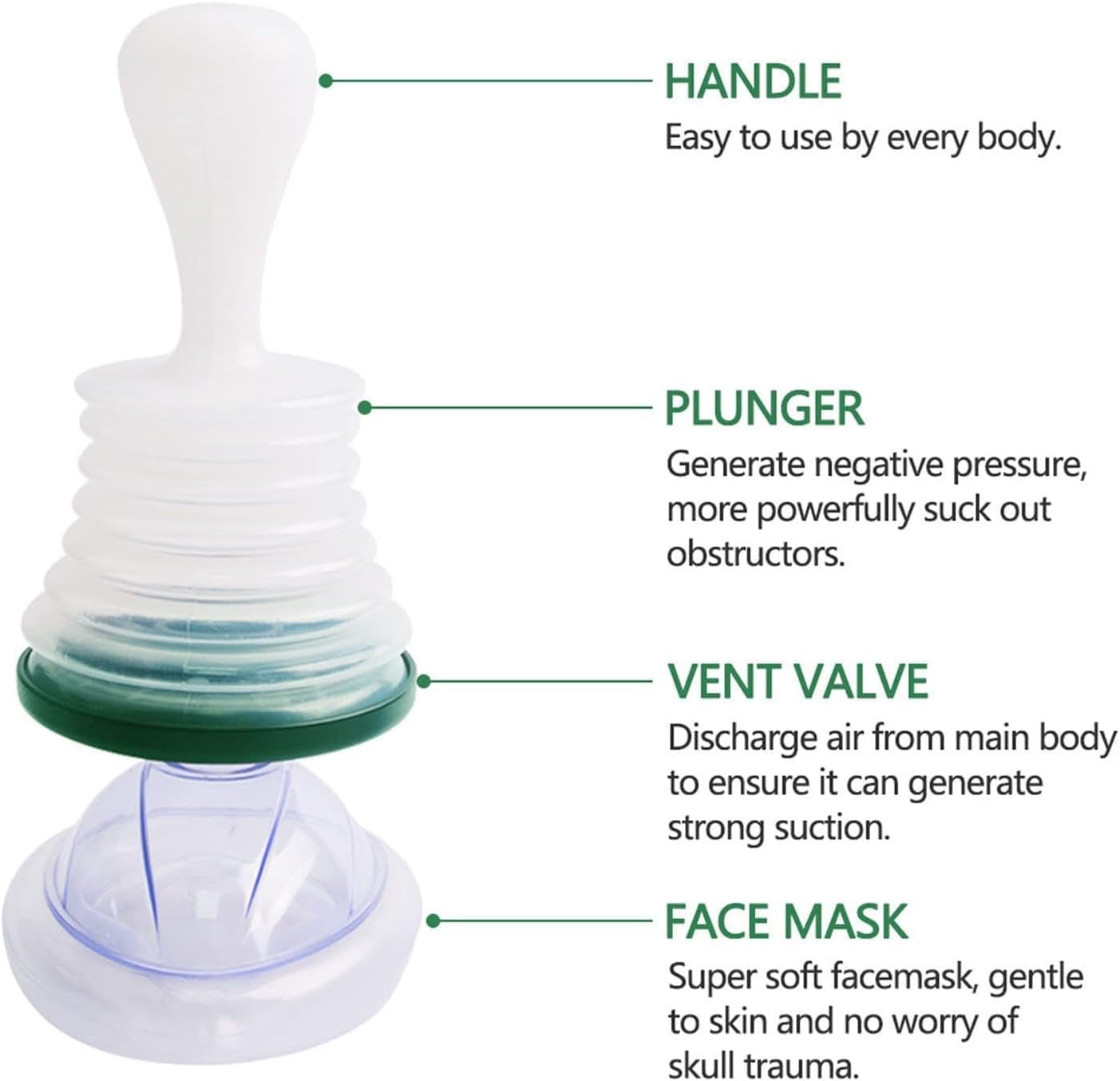 Emergency Choking Rescue Device